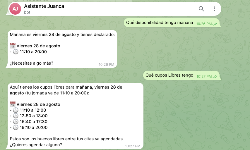 Conversación en Telegram donde el asistente informa los espacios disponibles en la agenda