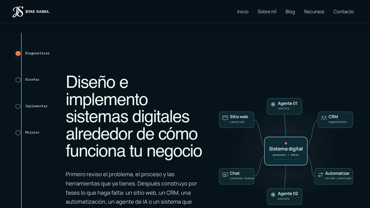 Página de inicio de josesabel.com adaptada a una pantalla móvil